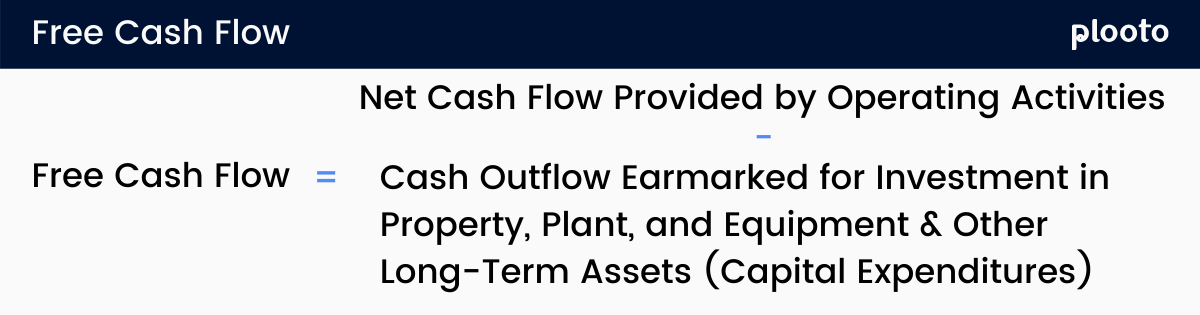 Free Cash Flow Formula