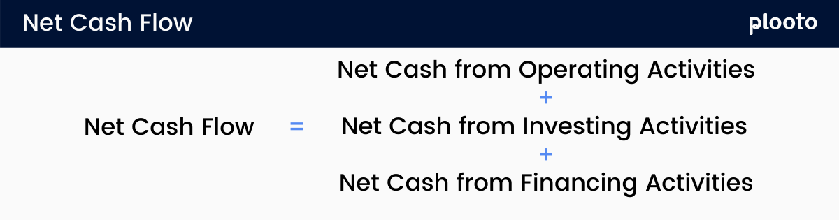 Net Cash Flow Formula